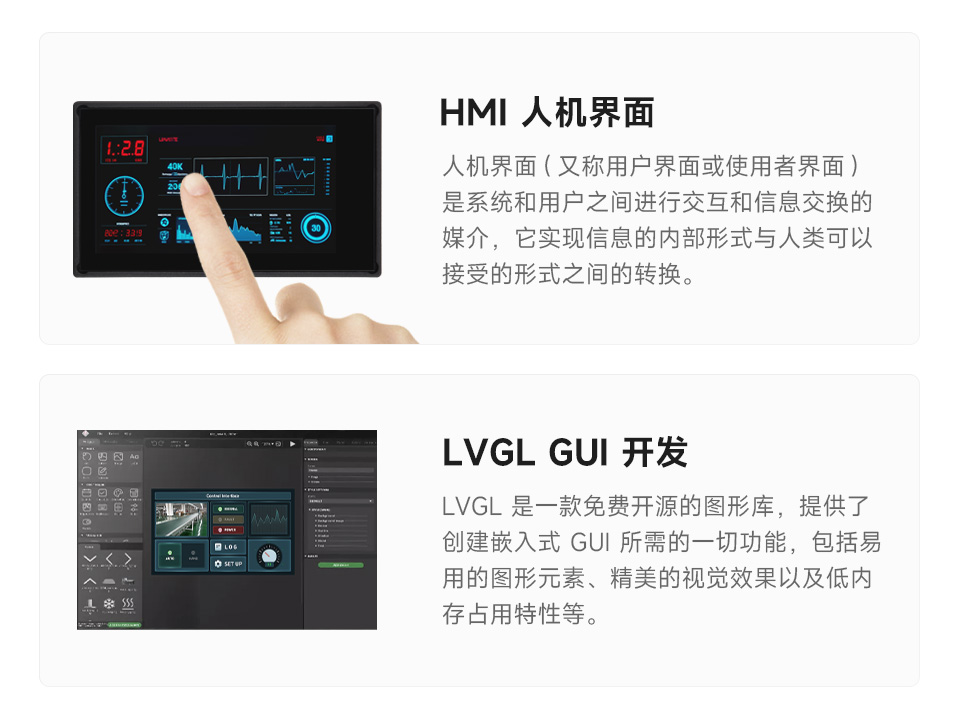 ESP32-S3 4英寸电容触控屏开发板的应用场景，分别介绍了多元输出场景，HMI人机界面场景，和LVGL GUI开发场景