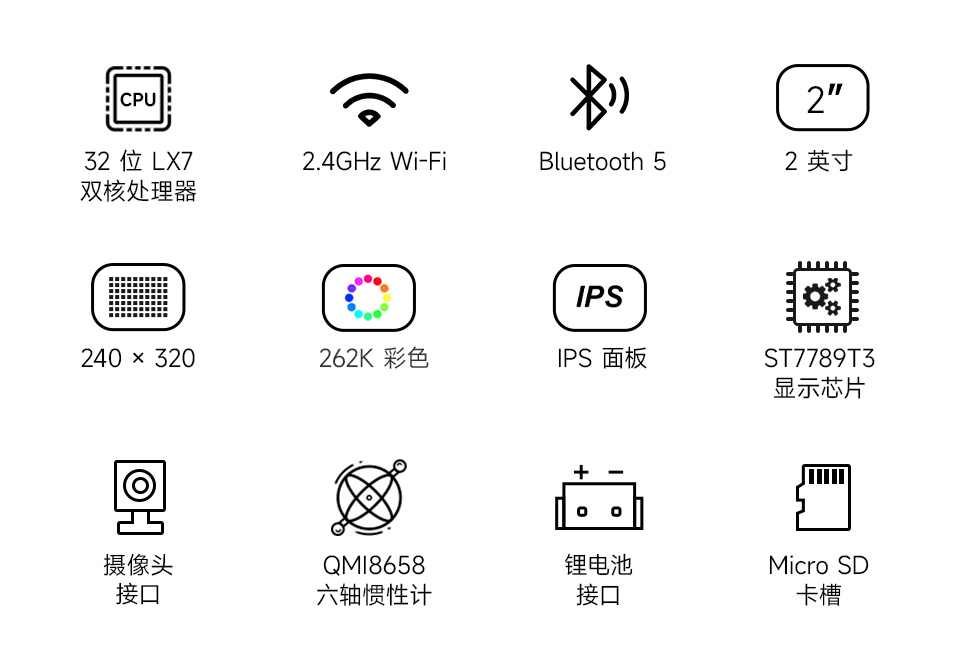 ESP32-S3 2 英寸电容触控屏开发板，并带有特性图标如：LX7双核处理器，2.4GHz Wi-Fi，蓝牙BLE5，板载天线，屏幕尺寸，5点触控，分辨率，262K彩色，音频播放，PCF85063 RTC时钟，QMI8658惯性计，多种接口