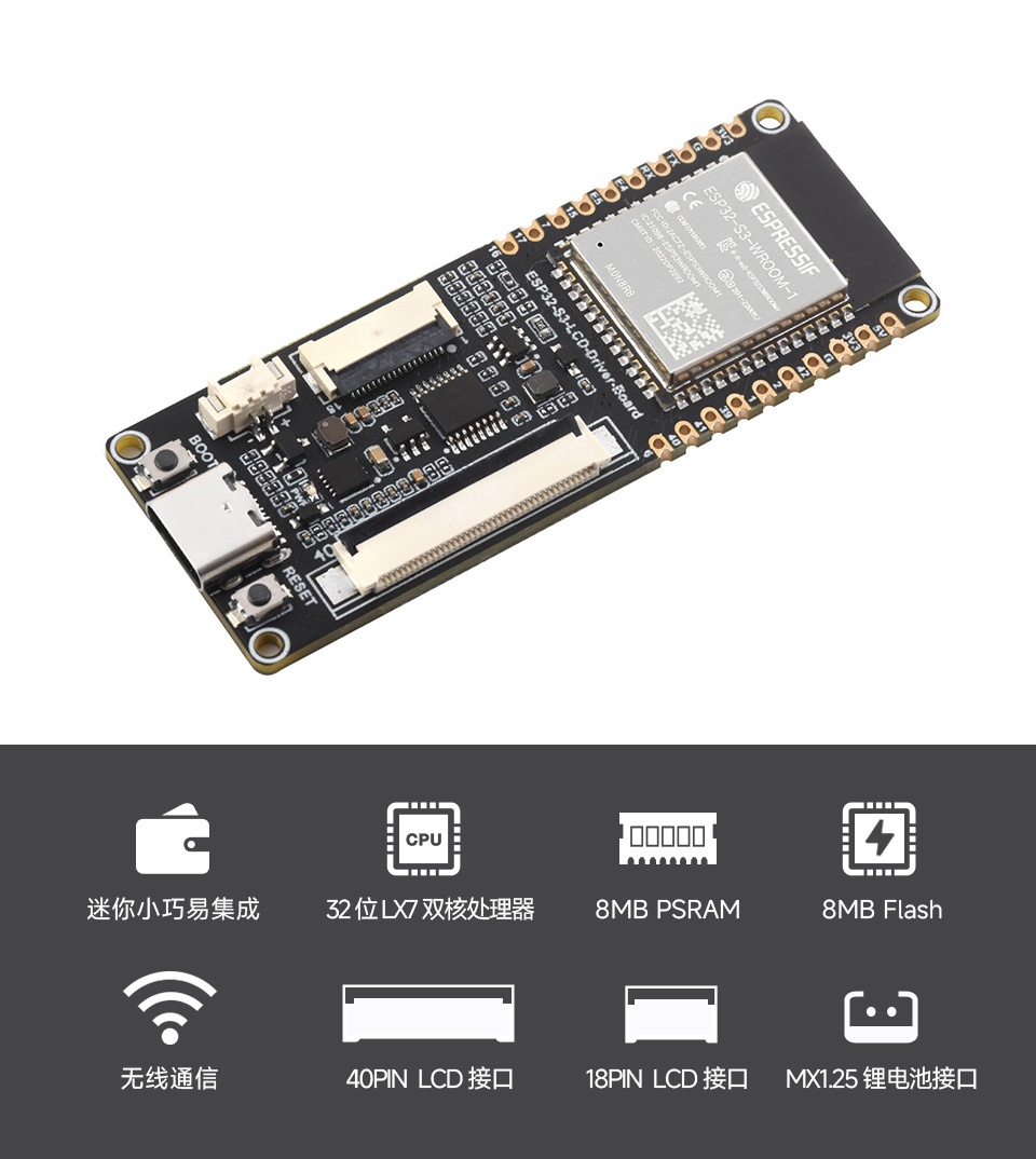 ESP32-S3 RGB LCD驱动板白底图，加特性图标，包含：迷你小巧易集成，32位LX7双核处理器，8MB PSRAM，8MB Flash，无线通信，40PIN LCD接口，18PIN LCD接口，MX1.25锂电池接口等图标