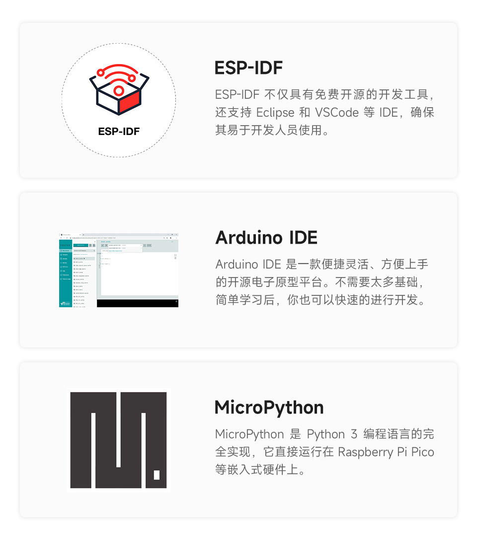 ESP32-S3-Matrix 支持 C/C++，MicroPython，Arduino