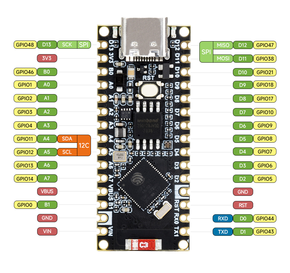 Arduino ESP32-S3-Nano 开发板接口定义