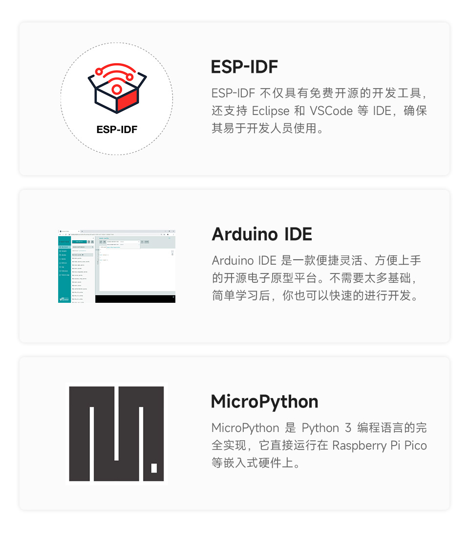 微雪 ESP32-S3 微控制器 Wi-Fi 开发板支持开发环境