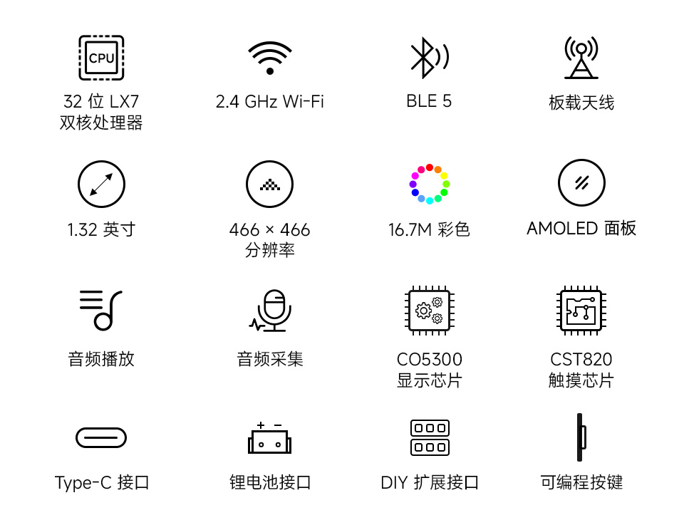 ESP32-S3-Touch-AMOLED-1.32 英寸开发板， 参数展示