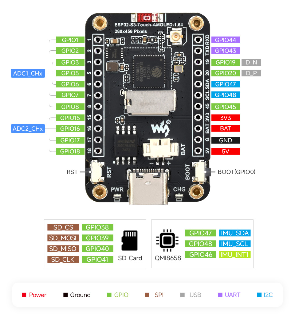 ESP32-S3-Touch-AMOLED-1.64 英寸液晶开发板产品尺寸