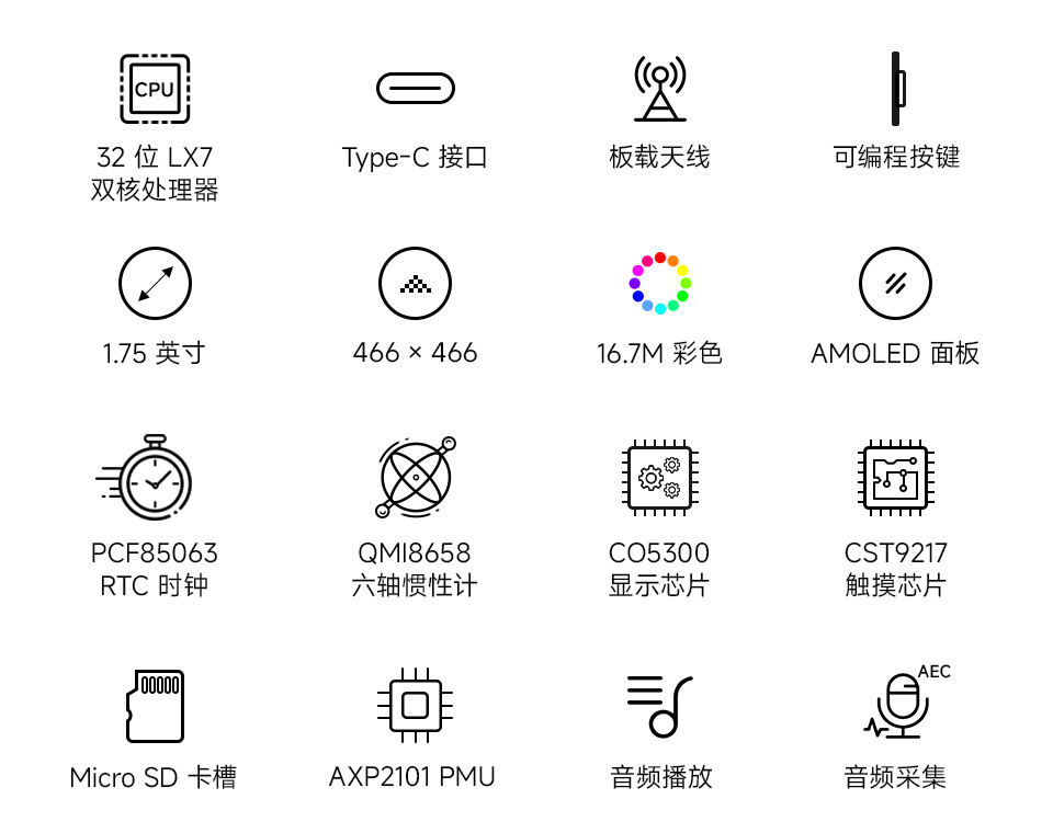 ESP32-S3 1.75 英寸电容触控屏开发板，并带有特性图标如：LX7双核处理器，2.4GHz Wi-Fi，蓝牙BLE5，板载天线，屏幕尺寸，5点触控，分辨率，262K彩色，音频播放，PCF85063 RTC时钟，QMI8658惯性计，多种接口