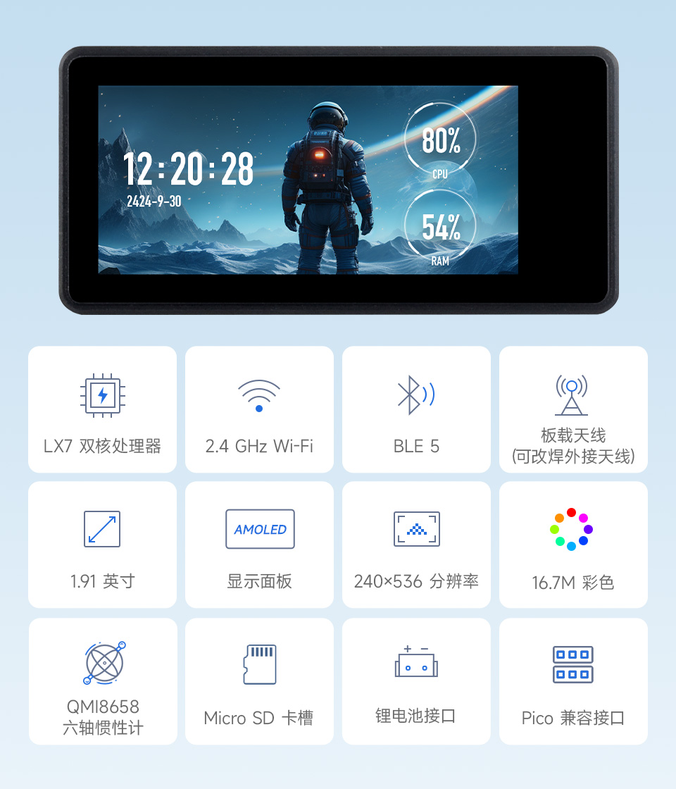 ESP32-S3 4 英寸电容触控屏开发板，并带有特性图标如： 2.4GHz WiFi和 BLE5 模组，480×480分辨率和5点触控