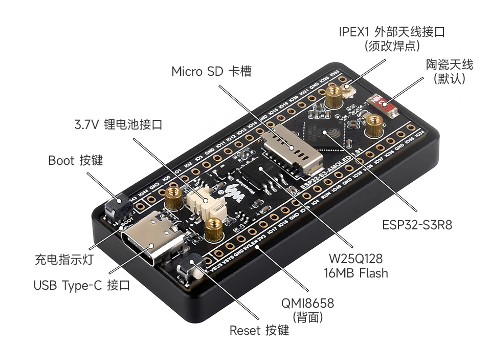 ESP32-S3 4英寸电容触控屏开发板资源简介示意图
