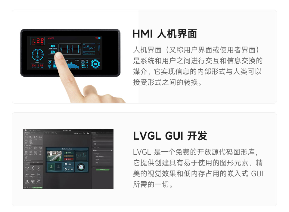 ESP32-S3 4英寸电容触控屏开发板的应用场景，分别介绍了多元输出场景，HMI人机界面场景，和LVGL GUI开发场景