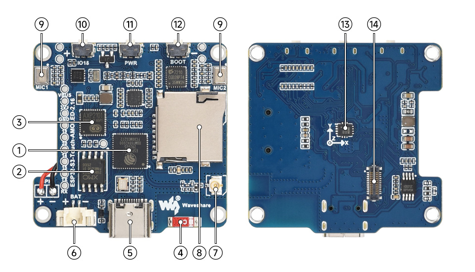 ESP32-S3 2.16 英寸电容触控屏开发板资源简介