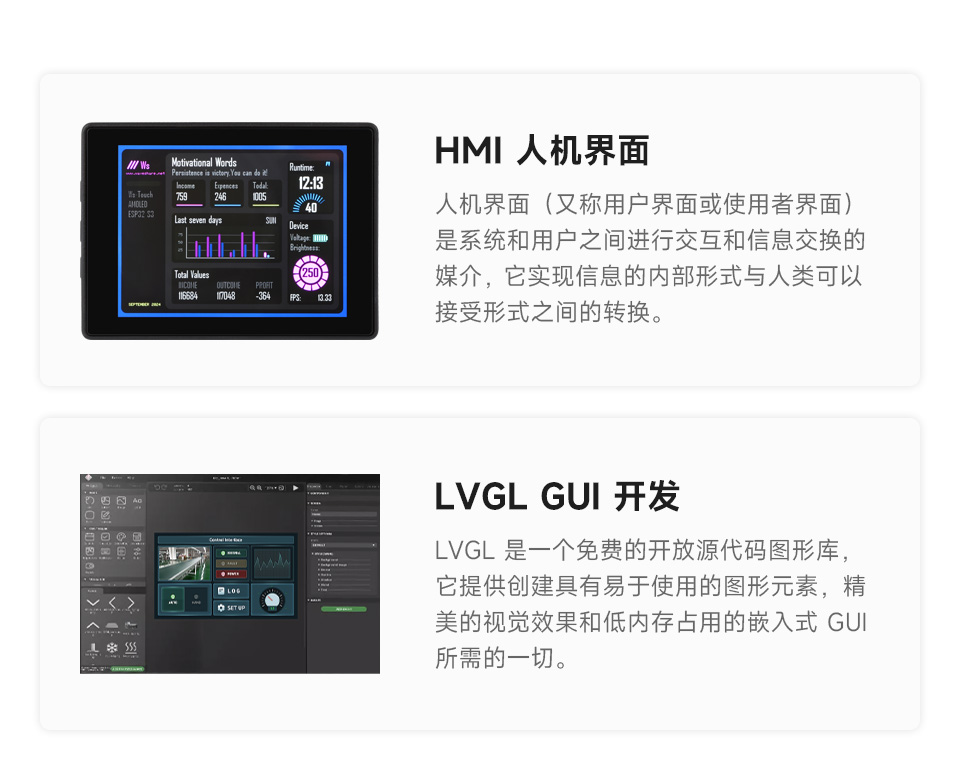 ESP32-S3 4英寸电容触控屏开发板的应用场景，分别介绍了多元输出场景，HMI人机界面场景，和LVGL GUI开发场景