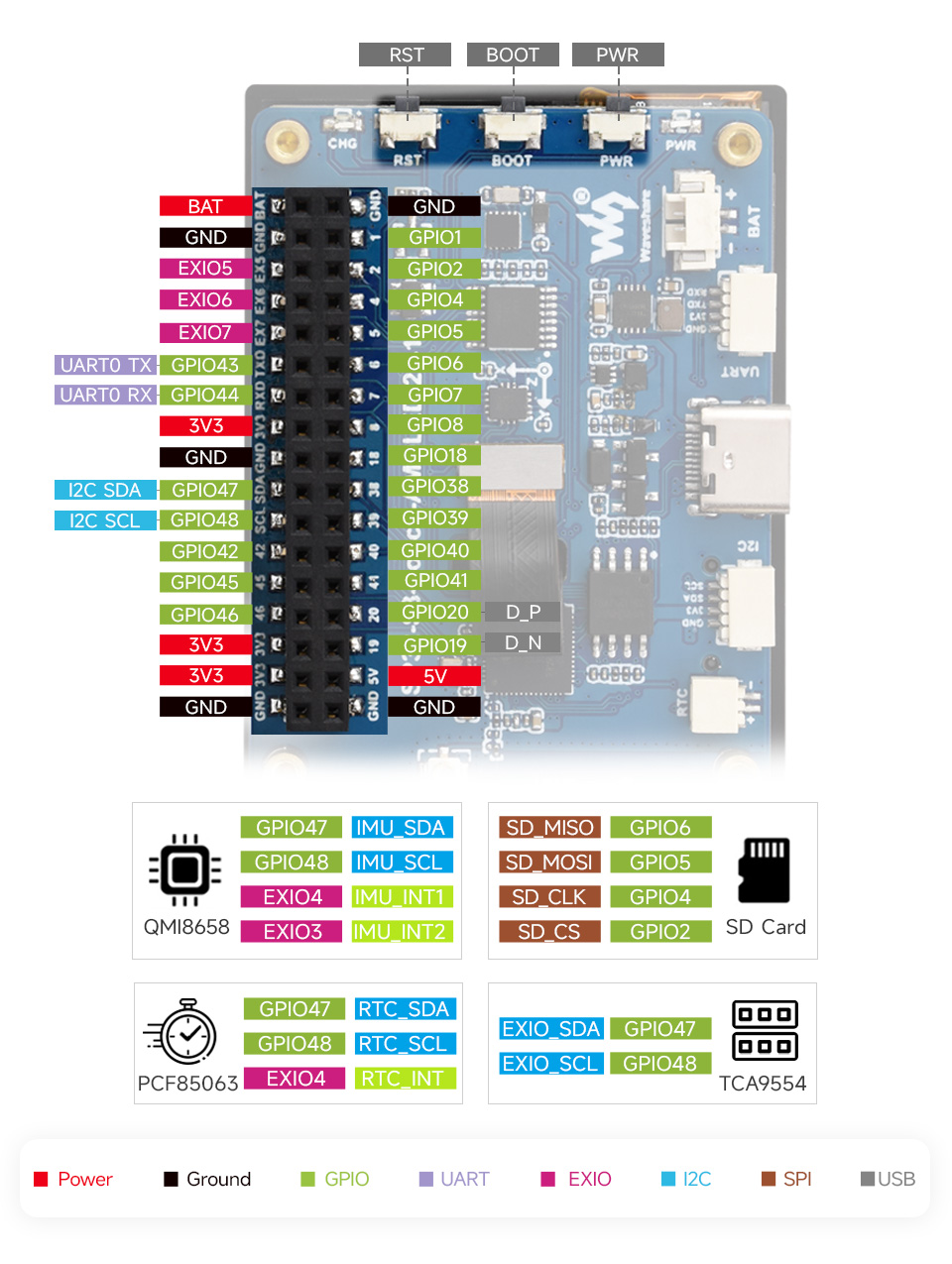 ESP32-S3 4英寸电容触控屏开发板支持扩展多种外设，可通过 CAN、RS485、I2C 等接口接入更多扩展设备