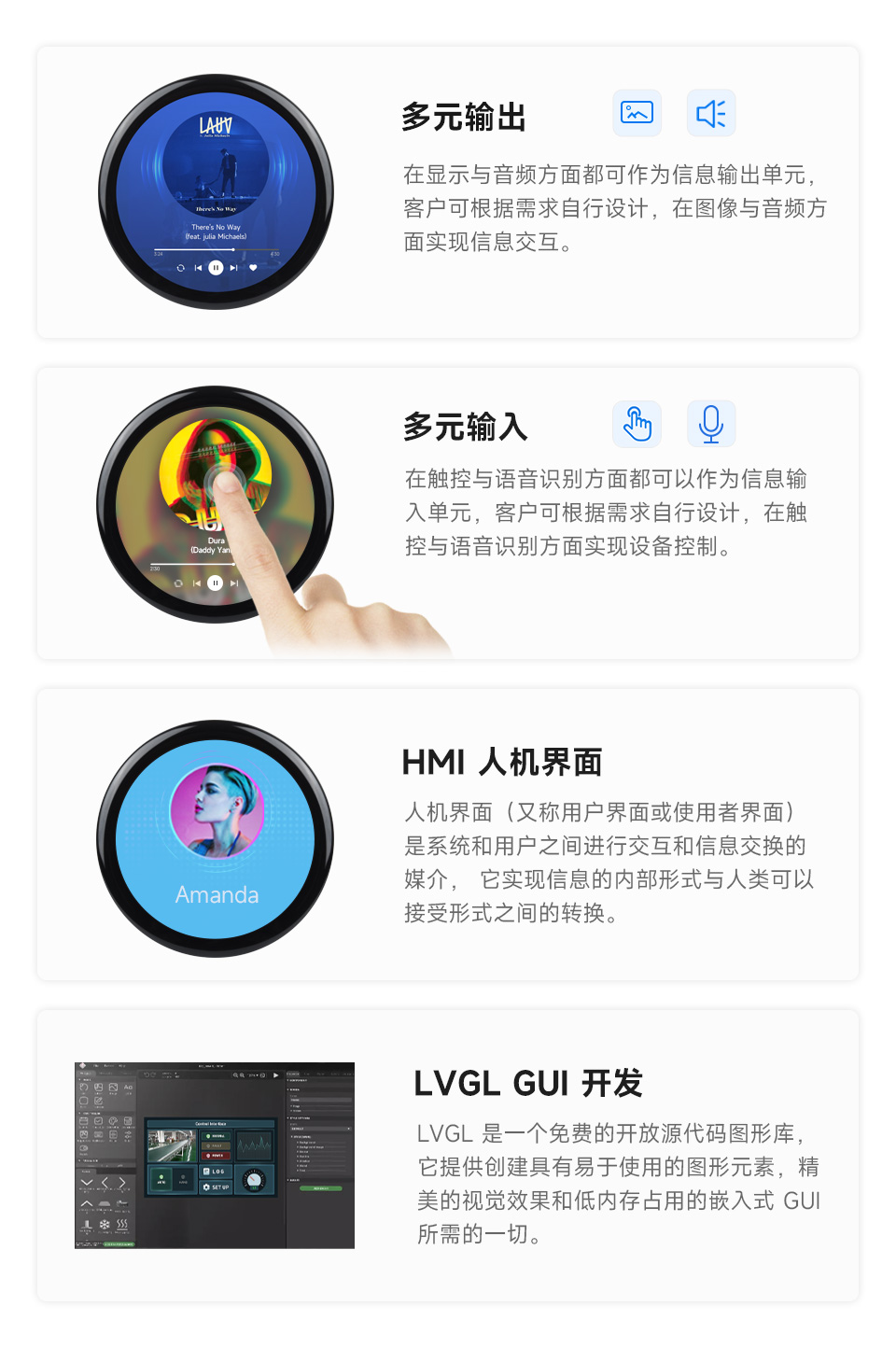 ESP32-S3 4英寸电容触控屏开发板的应用场景，分别介绍了多元输出场景，HMI人机界面场景，和LVGL GUI开发场景