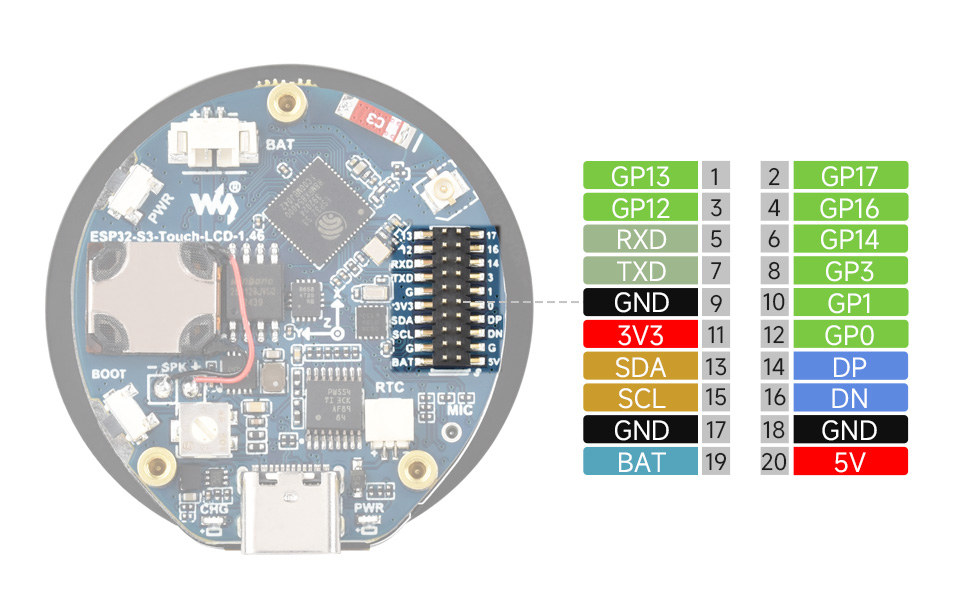 ESP32-S3 4英寸电容触控屏开发板资源简介示意图