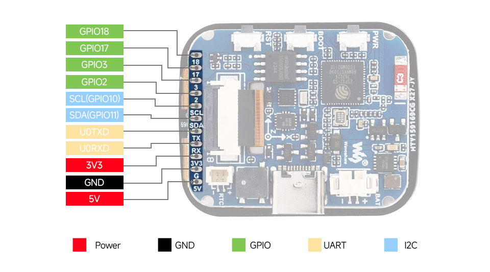 ESP32-S3 1.69 英寸触摸液晶开发板引脚定义