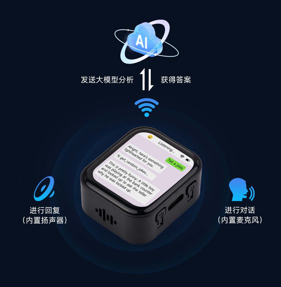 ESP32-S3-Touch-LCD-1.83 英寸液晶开发板支持语音离线识别和 AI 语音交互