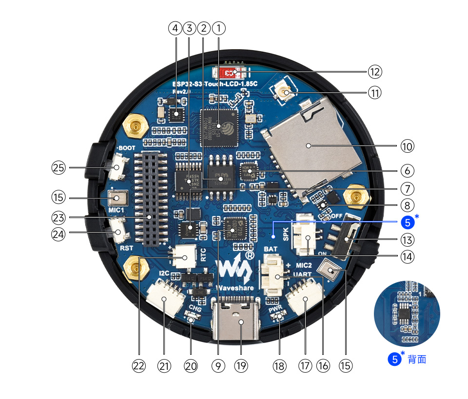 ESP32-S3 4英寸电容触控屏开发板资源简介示意图