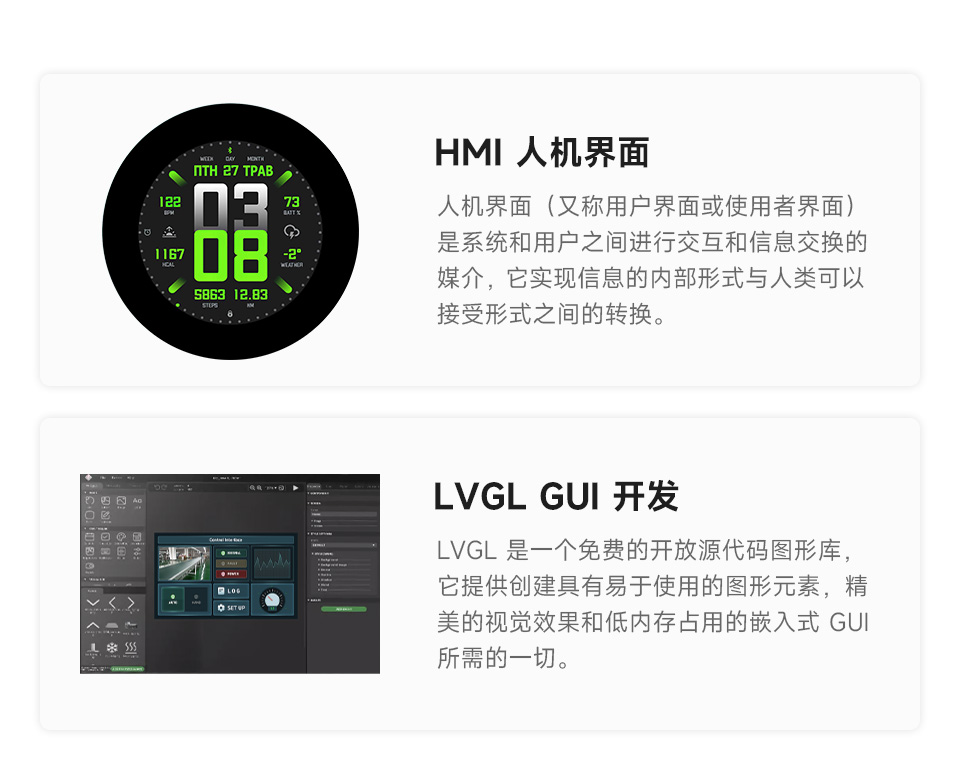 ESP32-S3 2.1 英寸电容触控屏开发板的应用场景，分别介绍了多元输出场景，HMI人机界面场景，和LVGL GUI开发场景
