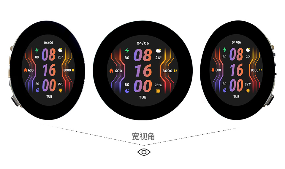 三个ESP32-S3 2.1 英寸电容触控屏开发板并列，并展示不同视角及IPS屏幕软件