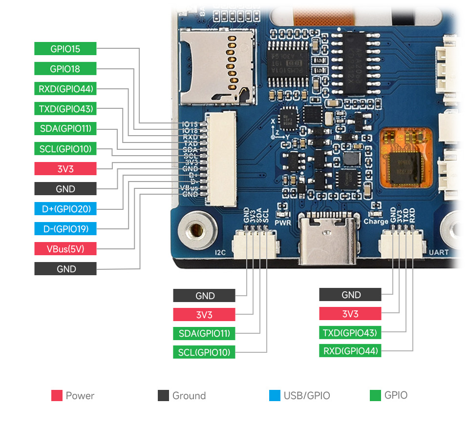 ESP32-S3 2.8 英寸电容触控屏开发板引脚资源介绍