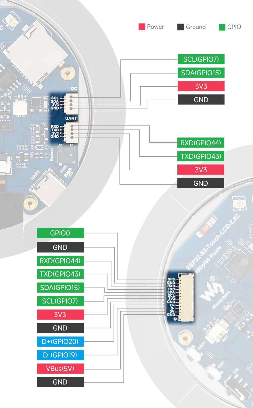 ESP32-S3 2.1 英寸电容触控屏开发板引脚资源介绍