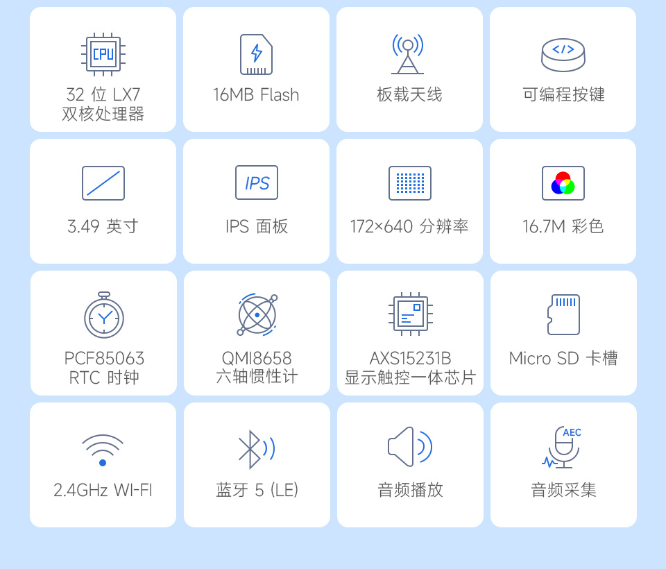 ESP32-S3, 功能展示