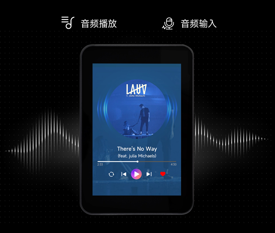 三个ESP32-S3 2.8 英寸电容触控屏开发板并列，并展示不同视角及IPS屏幕软件