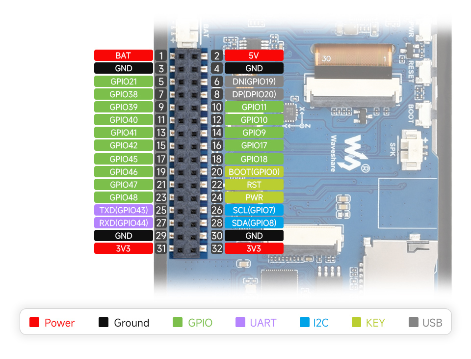 ESP32-S3 2.8 英寸电容触控屏开发板产品尺寸
