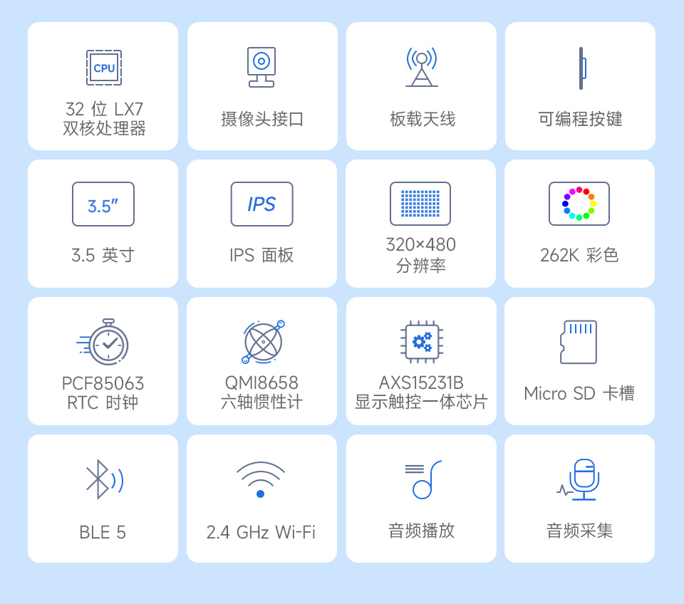 ESP32-S3 3.5 英寸电容触控屏开发板，并带有特性图标如：LX7双核处理器，2.4GHz Wi-Fi，蓝牙BLE5，板载天线，屏幕尺寸，分辨率，262K彩色，音频播放，PCF85063 RTC时钟，QMI8658惯性计，多种接口