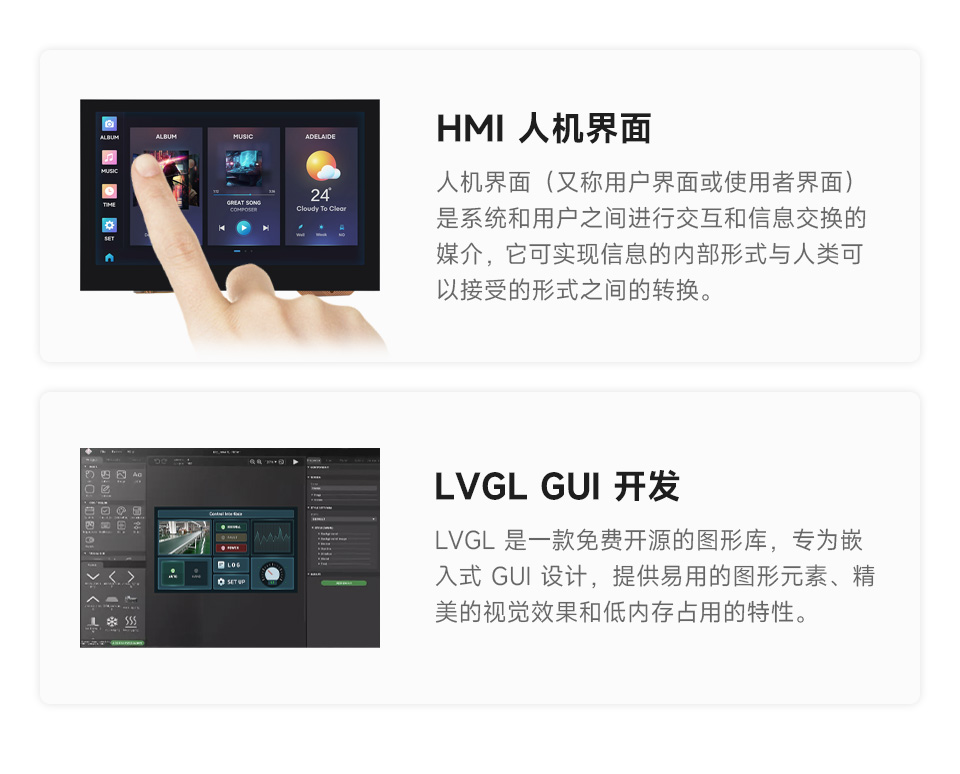 ESP32-S3 4.3 英寸电容触控屏开发板应用场景，包括：HMI人机界面、LVGL GUI开发等场景