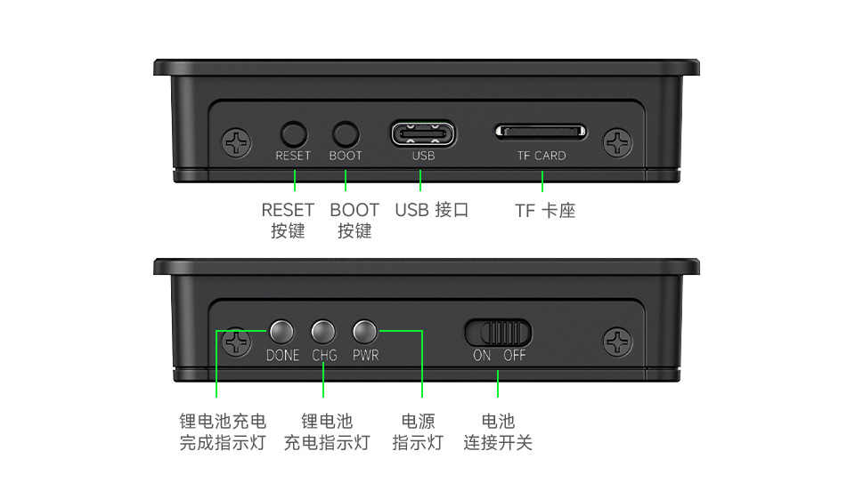 标签定制，硬件定制及软件定制图标，以及介绍了定制的流程
