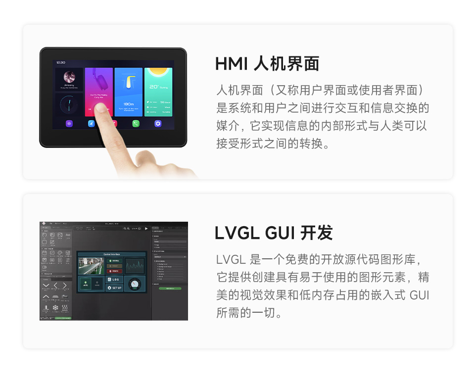 ESP32-S3 4.3 英寸电容触控屏开发板的应用场景，分别介绍了HMI人机界面场景，和LVGL GUI开发场景