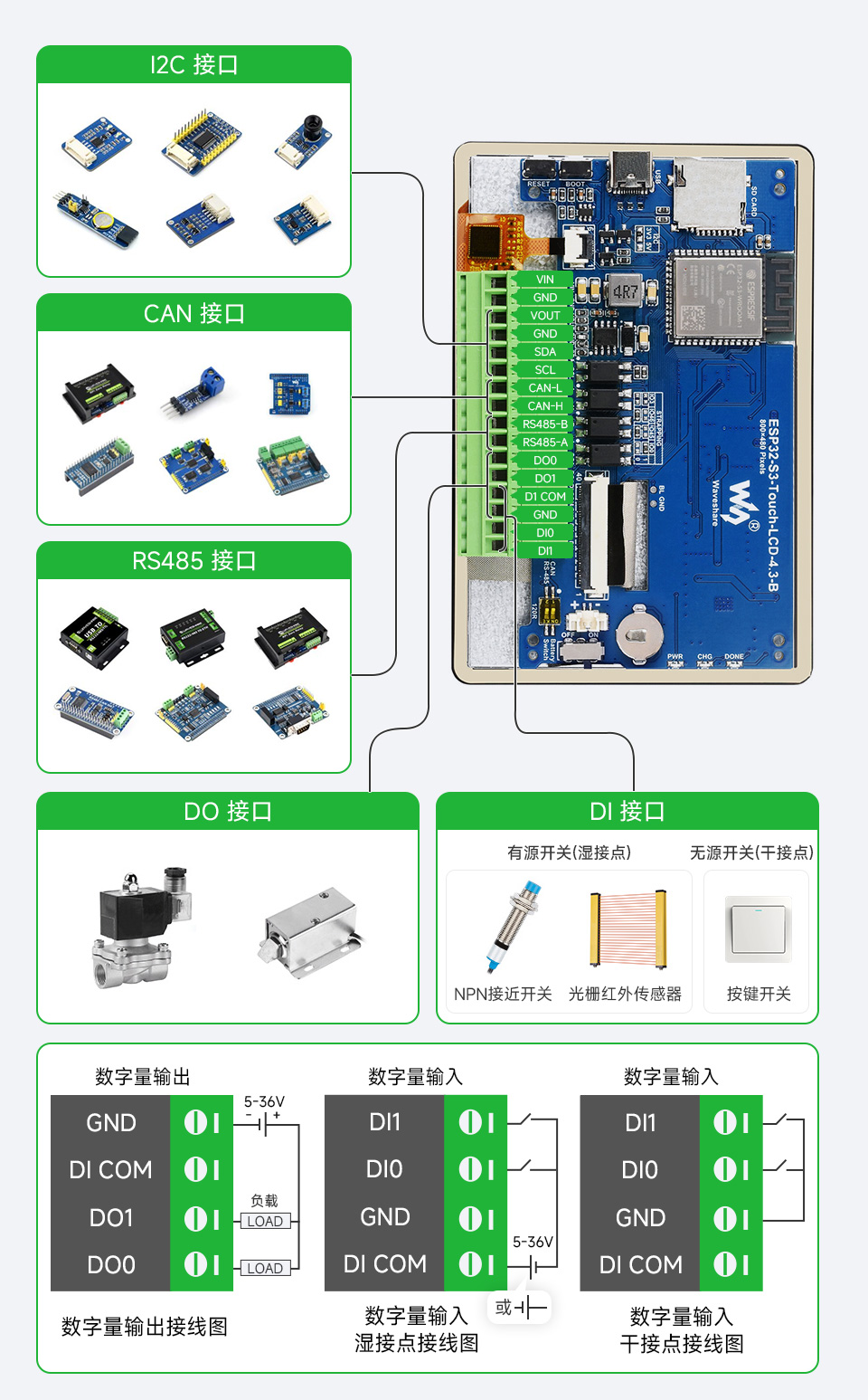 ESP32-S3 4.3 英寸电容触控屏开发板的接口介绍，包括CAN接口、RS485接口、DO接口、DI接口等。