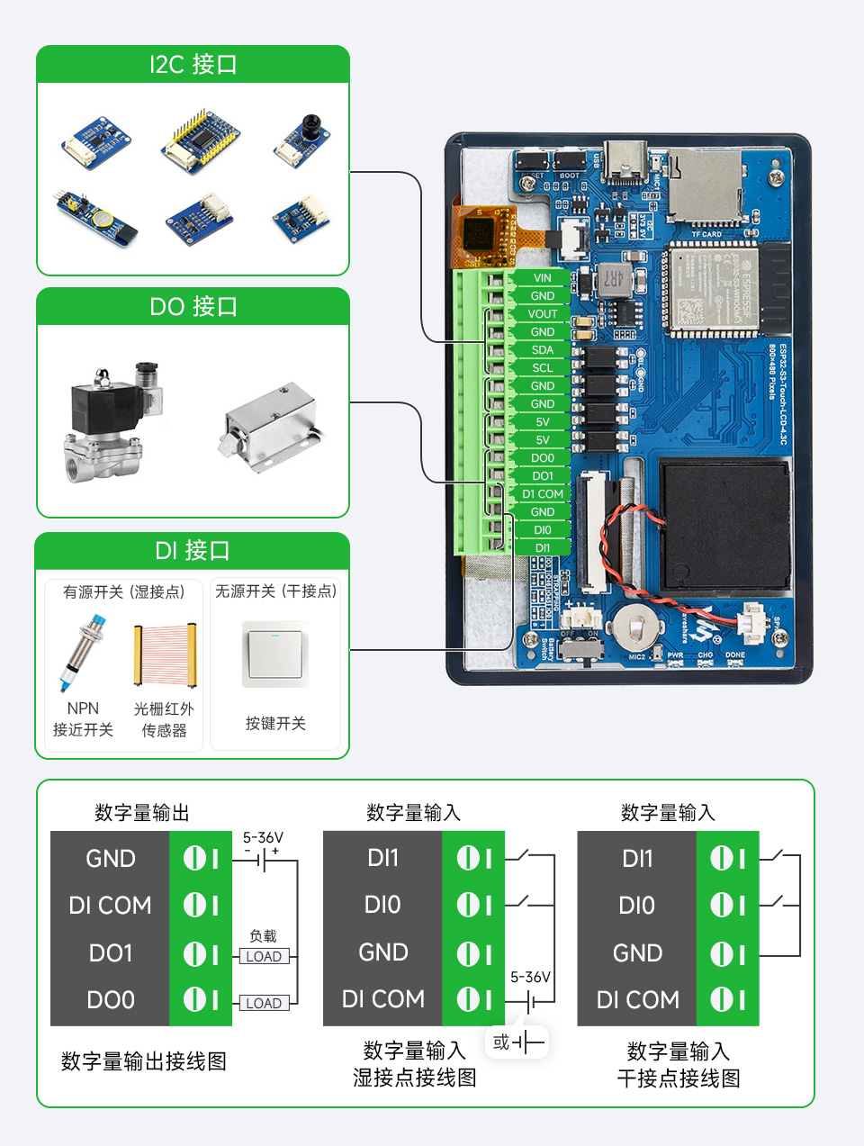 ESP32-S3 4.3 英寸电容触控屏开发板的接口介绍，包括CAN接口、RS485接口、DO接口、DI接口等。