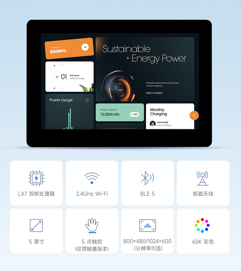 ESP32-S3 4 英寸电容触控屏开发板，并带有特性图标如： 2.4GHz WiFi和 BLE5 模组，480×480分辨率和5点触控