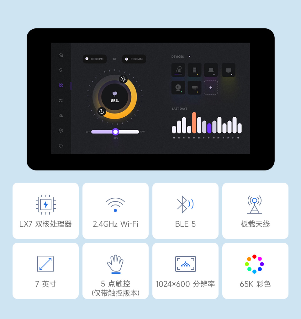 ESP32-S3 7 英寸电容触控屏开发板