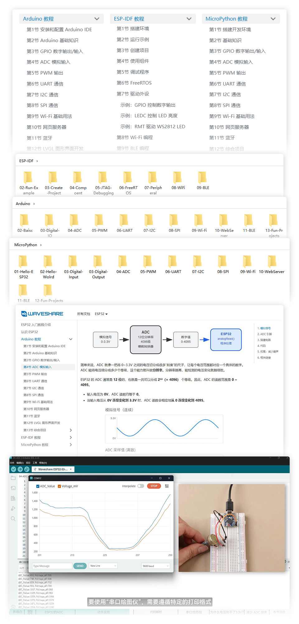 ESP32-S3/C6/C3 系列基础套餐 提供完善的教程资料