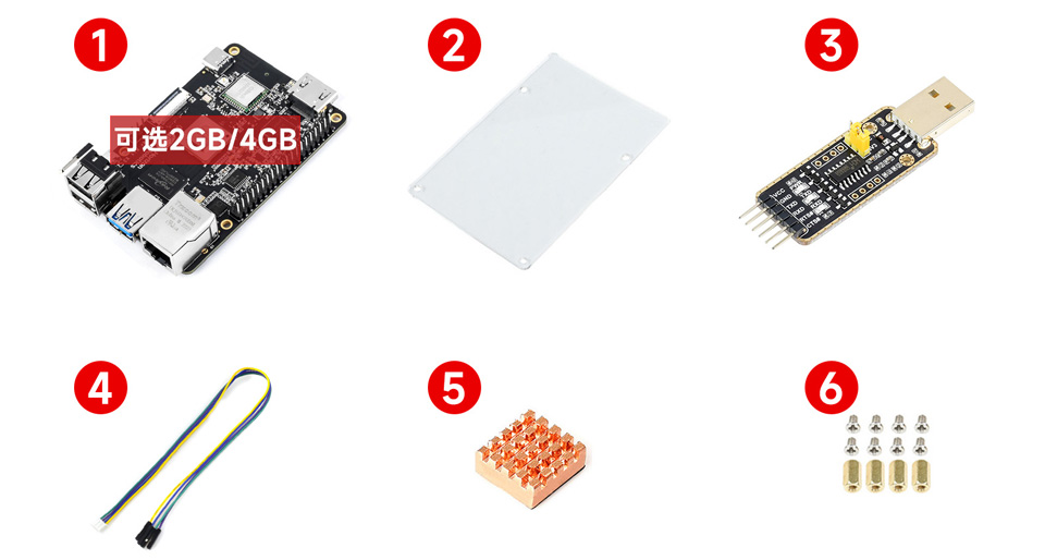 地平线旭日 X3 派配置清单