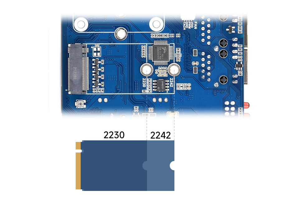 树莓派 CM5  工业计算机适用M.2 硬盘尺寸