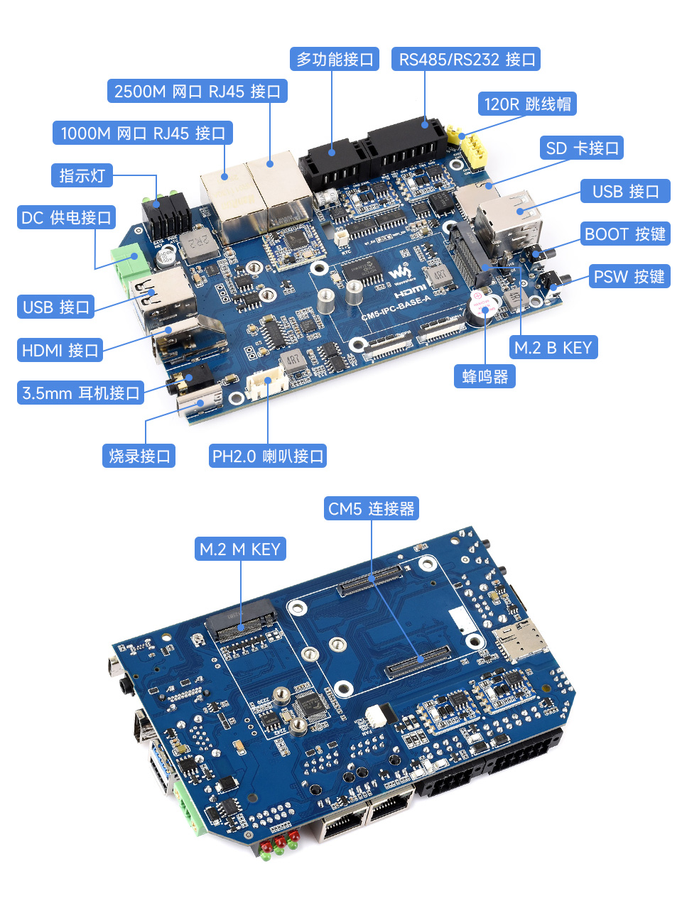 树莓派 CM5  工业计算机,拥有多种接口