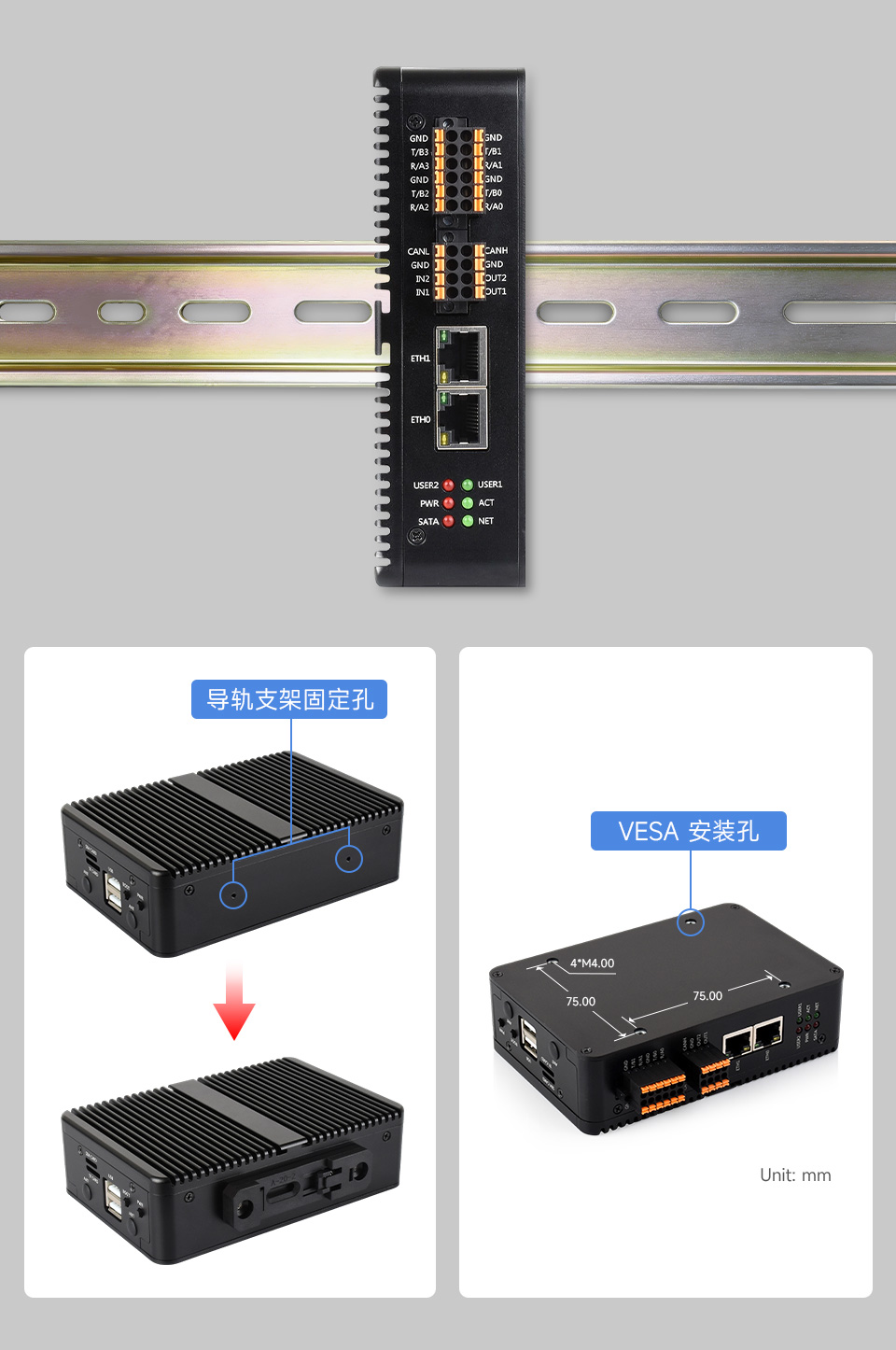 CM5 计算模块双网口主机支持壁挂