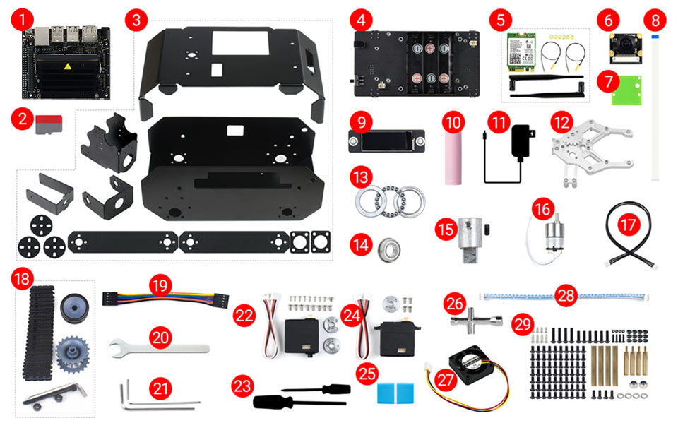 JETANK AI Kit AI 智能履带机器人配置清单