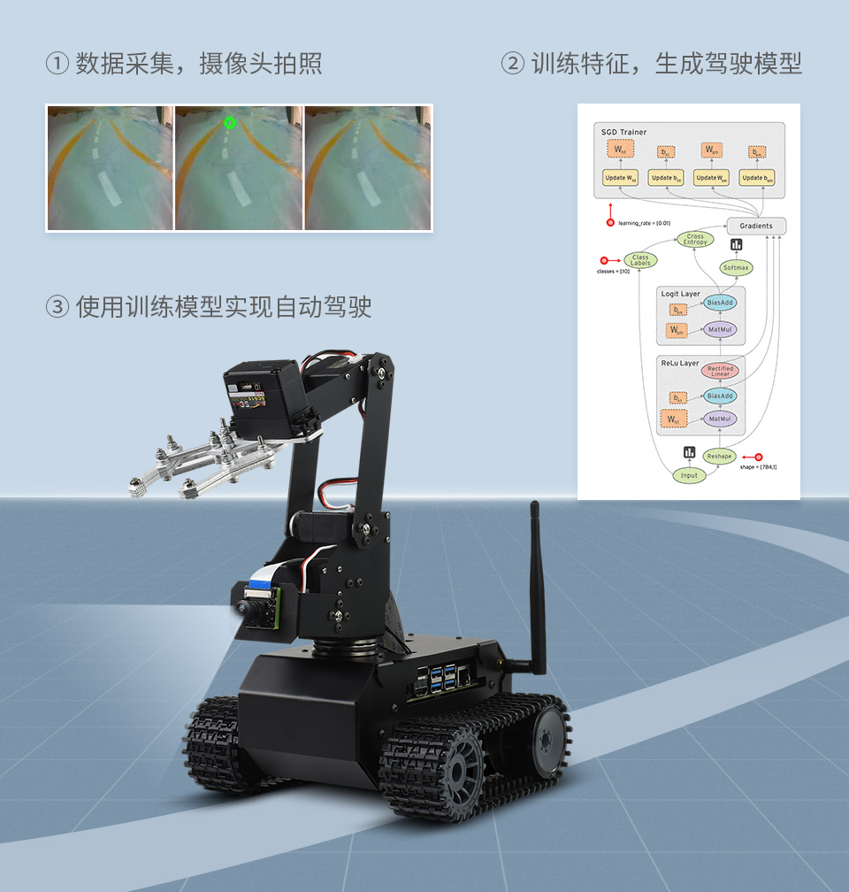 JETANK AI Kit AI 智能履带机器人深度学习 无人驾驶