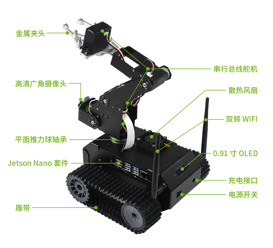 JETANK AI Kit AI 智能履带机器人产品解析