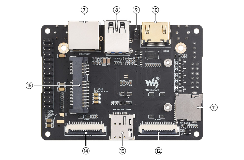 JETSON NANO MINI 主机资源简介