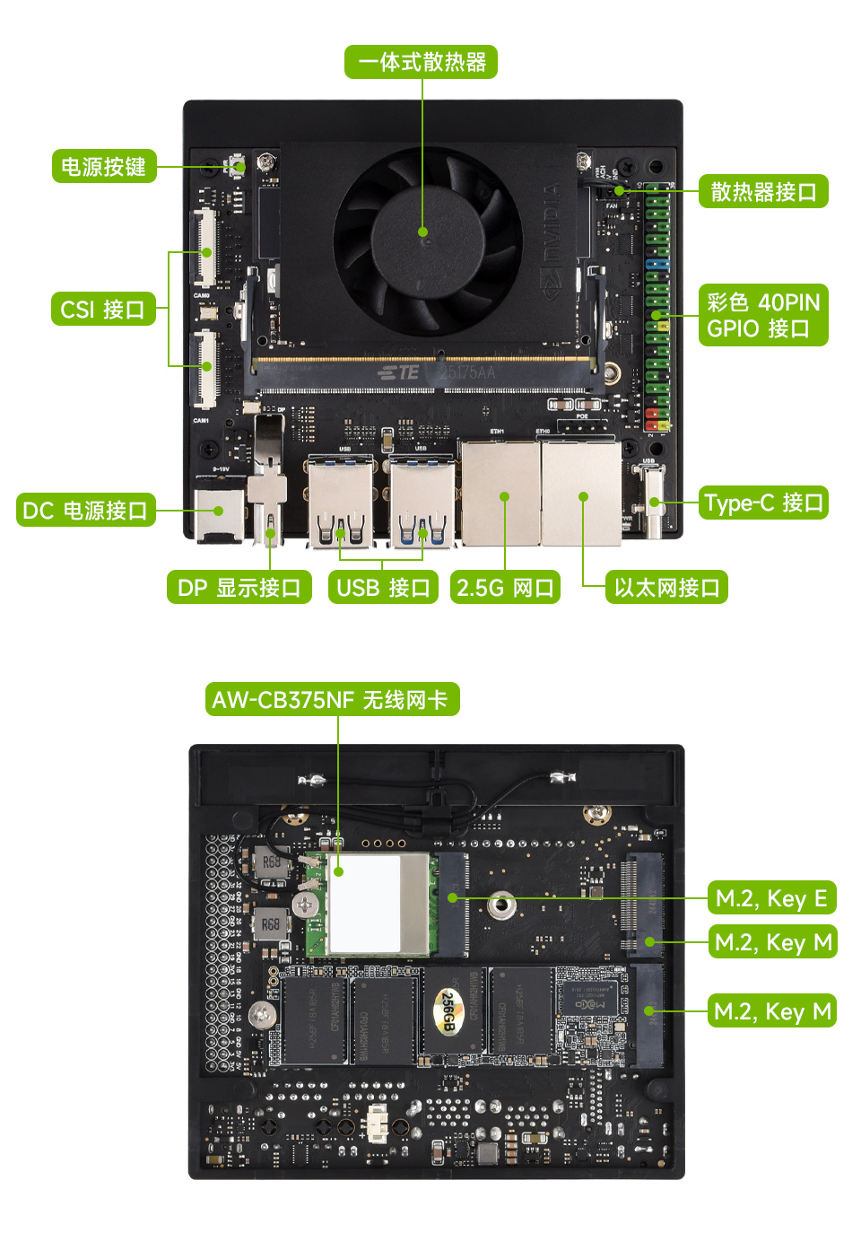 微雪 Orin ETH Nano 开发套件