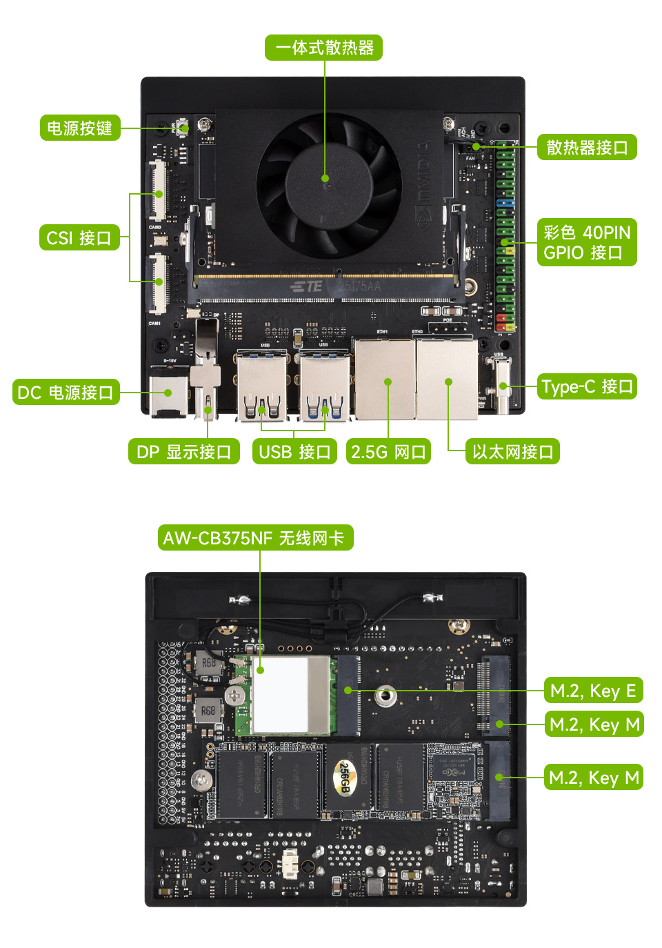 微雪 Orin ETH NX 开发套件