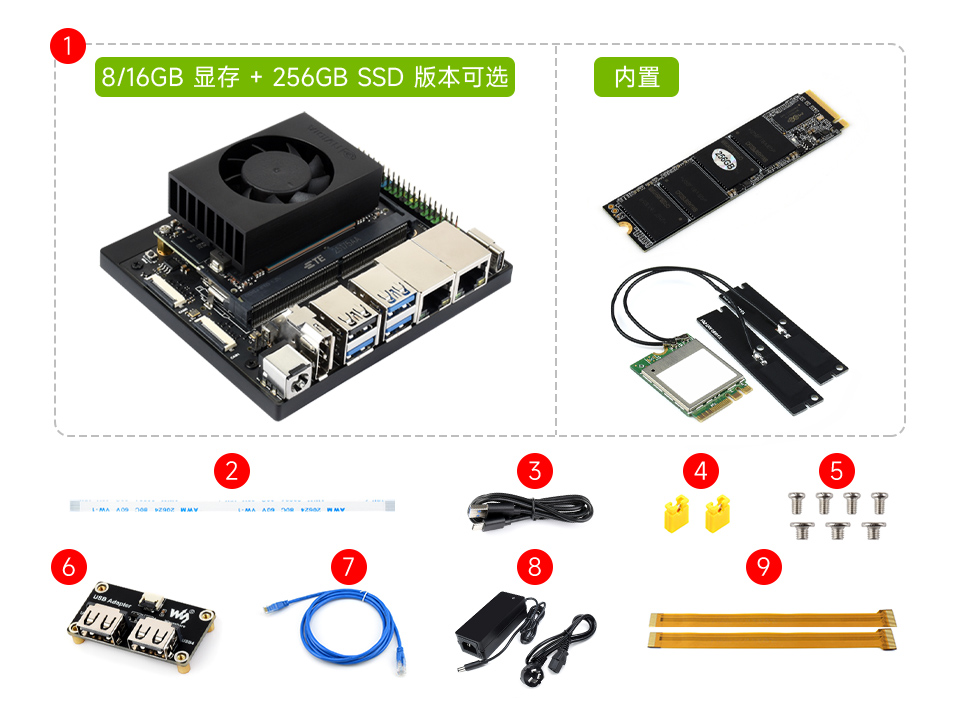 Jetson Orin ETH NX 配置清单