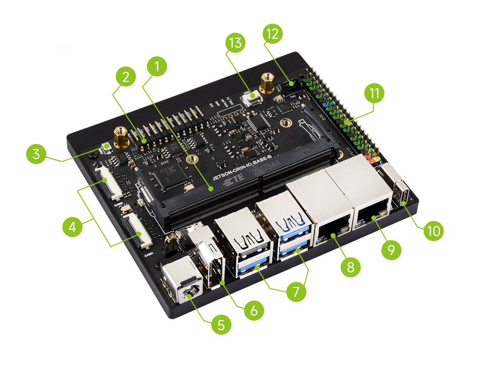 JETSON-ORIN-IO-BASE-B 资源简介