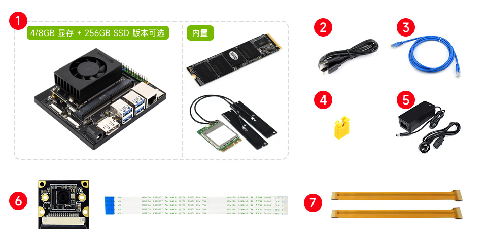 Jetson Orin Nano 套餐 A 配置清单