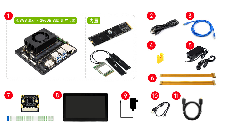 Jetson Orin Nano 套餐 B 配置清单